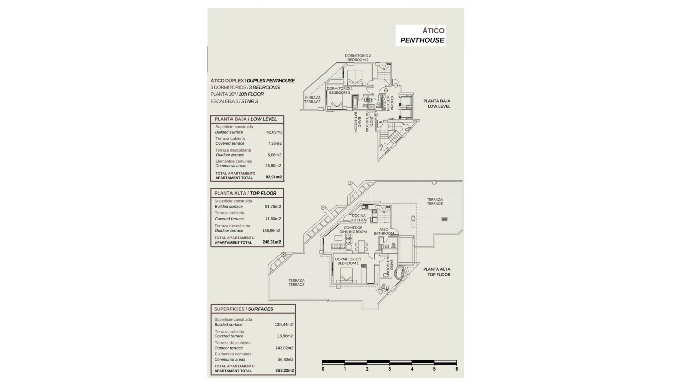 New Build - Penthouse - Calpe - Playa De La Fossa