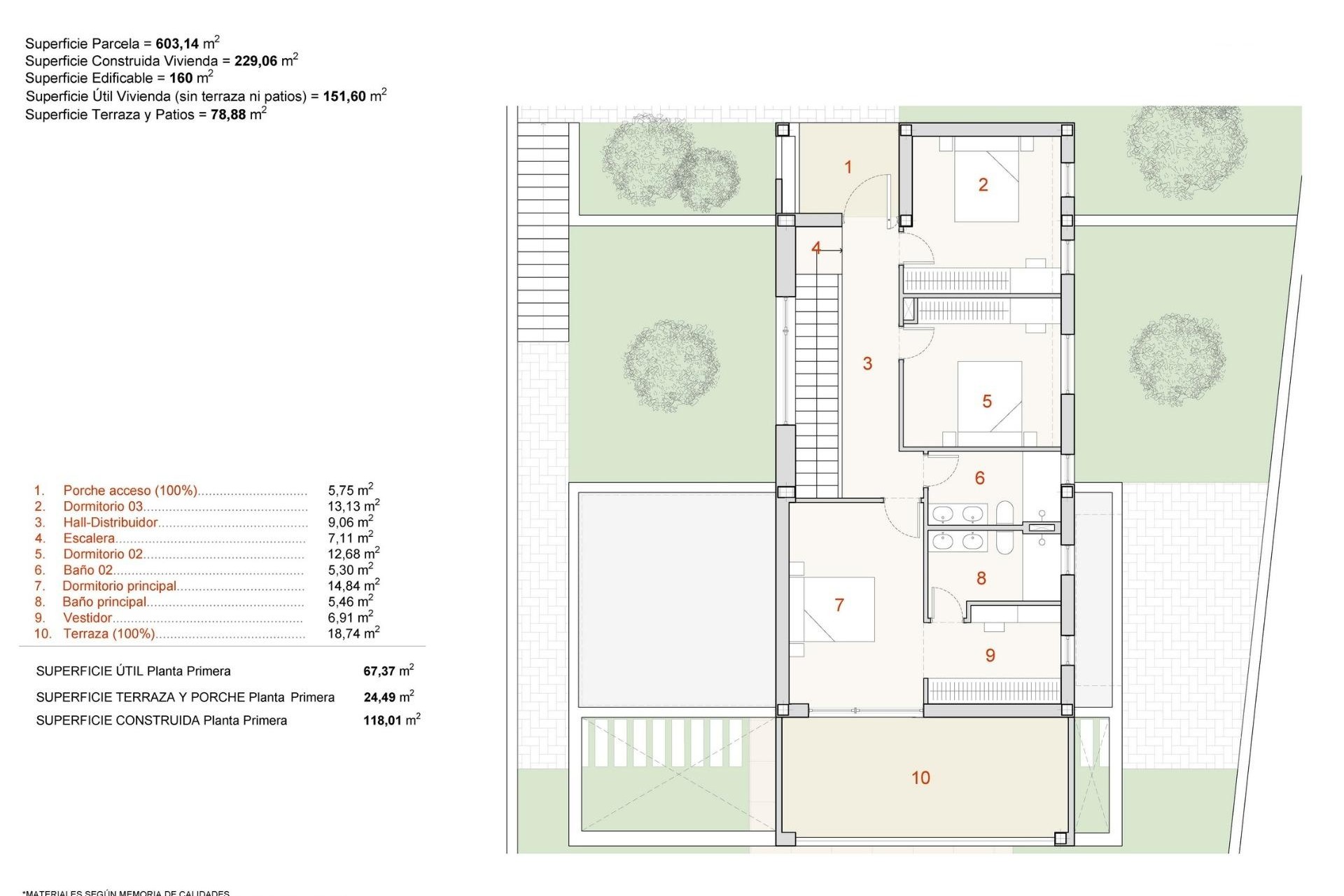New Build - Villa - Finestrat - Campana garden