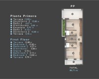 New Build - Villa - Orihuela costa - Las Filipinas