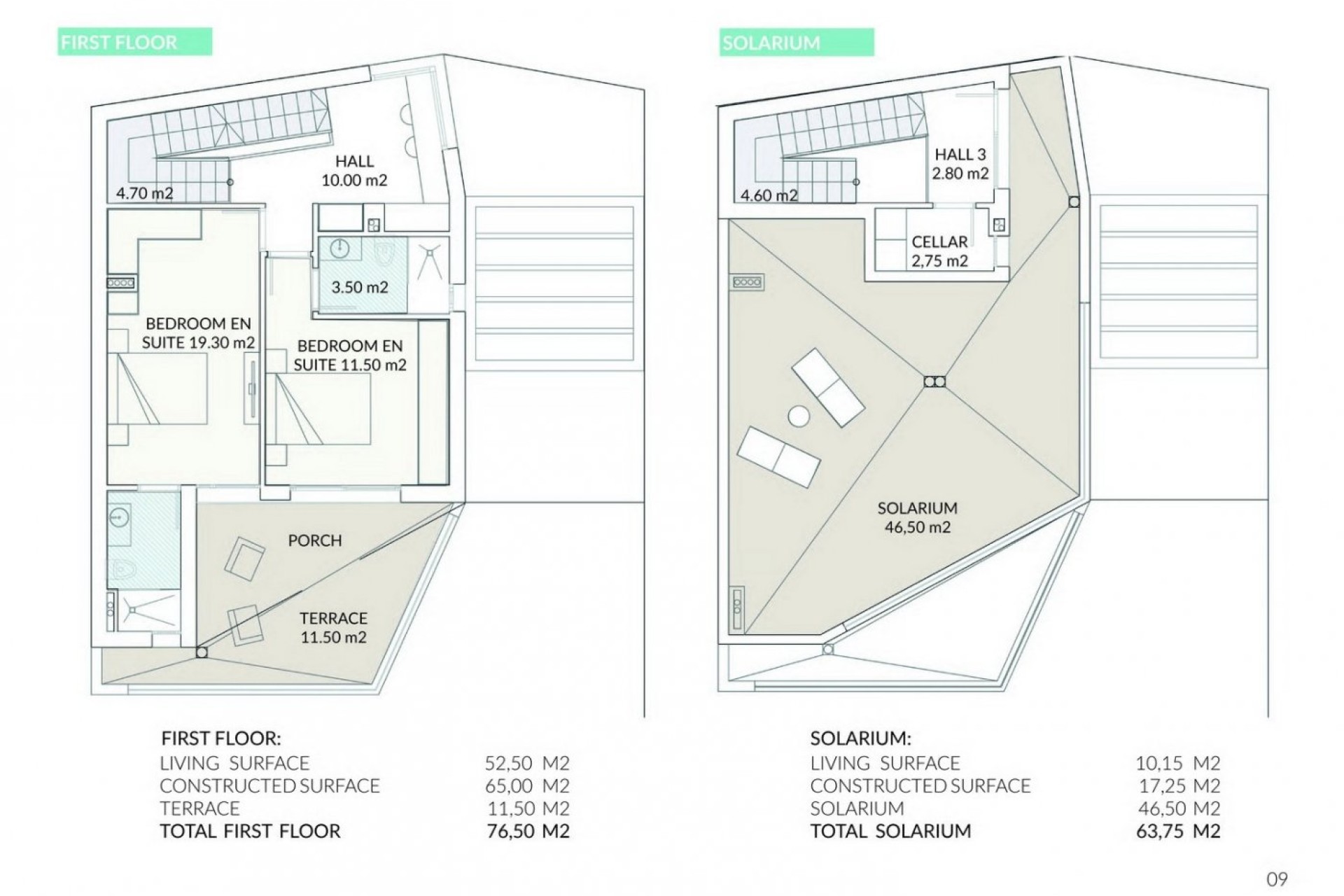 New Build - Villa - Orihuela costa - Los Altos