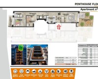 Nieuwbouw - Penthouse - Torrevieja - Playa de El Cura