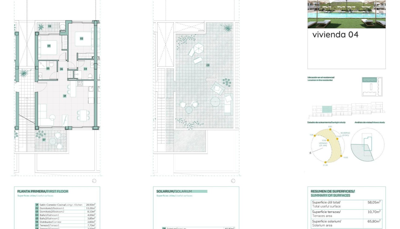 Nouvelle construction - Bungalow - Torrevieja - Los Balcones