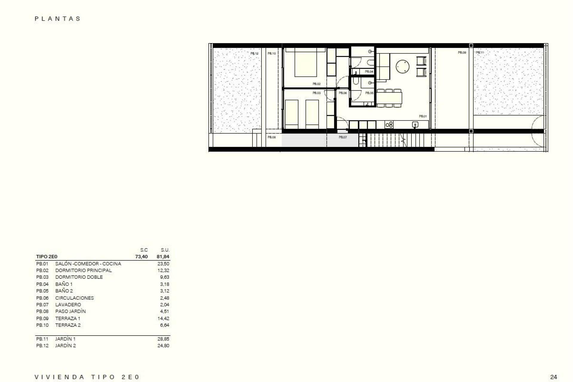 Nouvelle construction - Bungalow - Torrevieja - Los Balcones