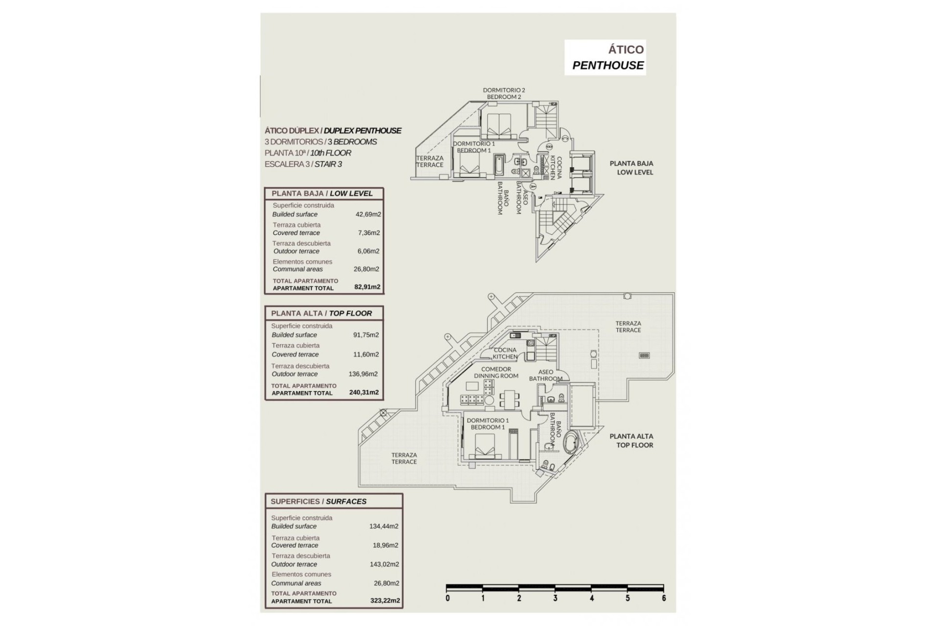 Nouvelle construction - Penthouse - Calpe - Playa La Fossa