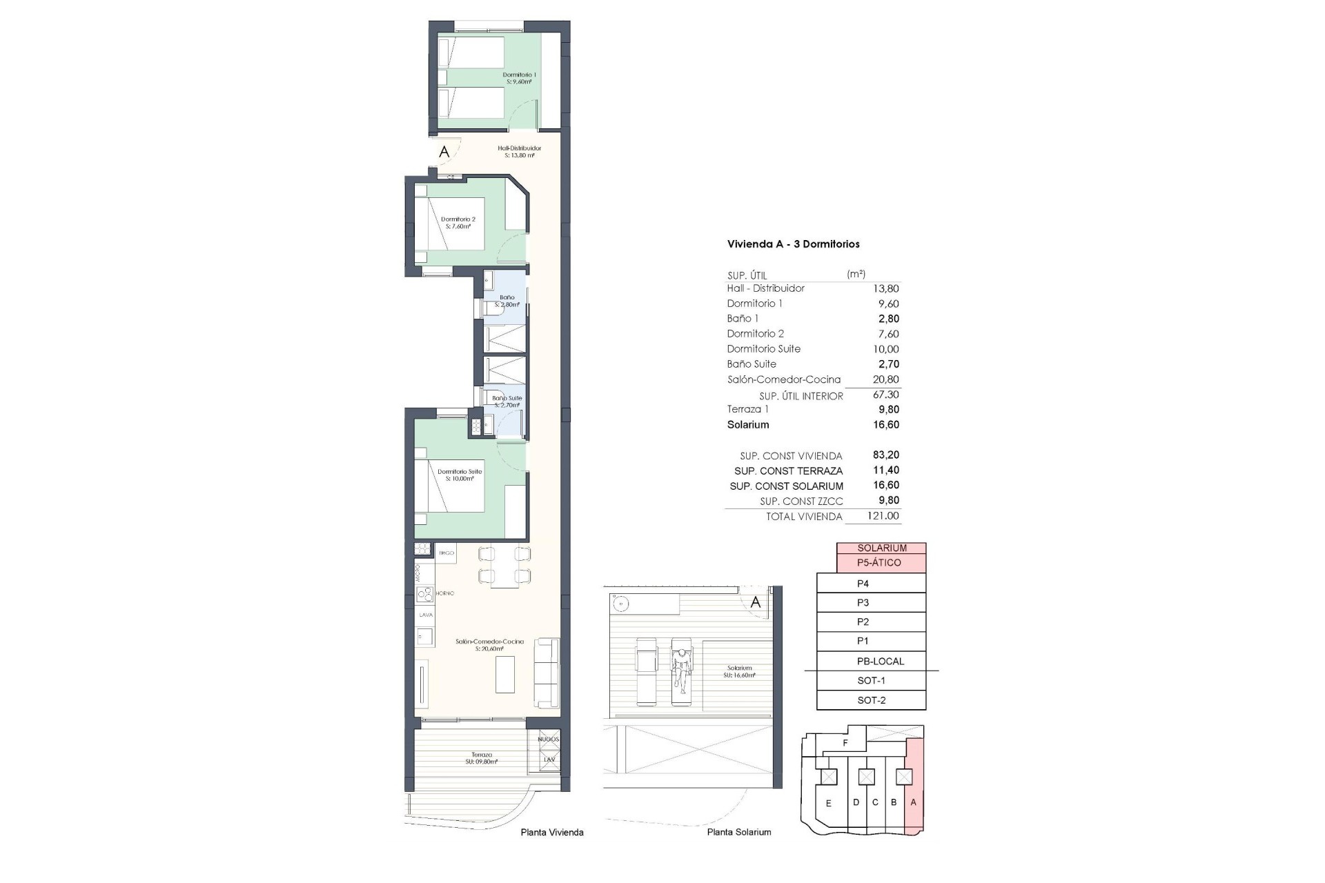 Nouvelle construction - Penthouse - Torrevieja - Habaneras