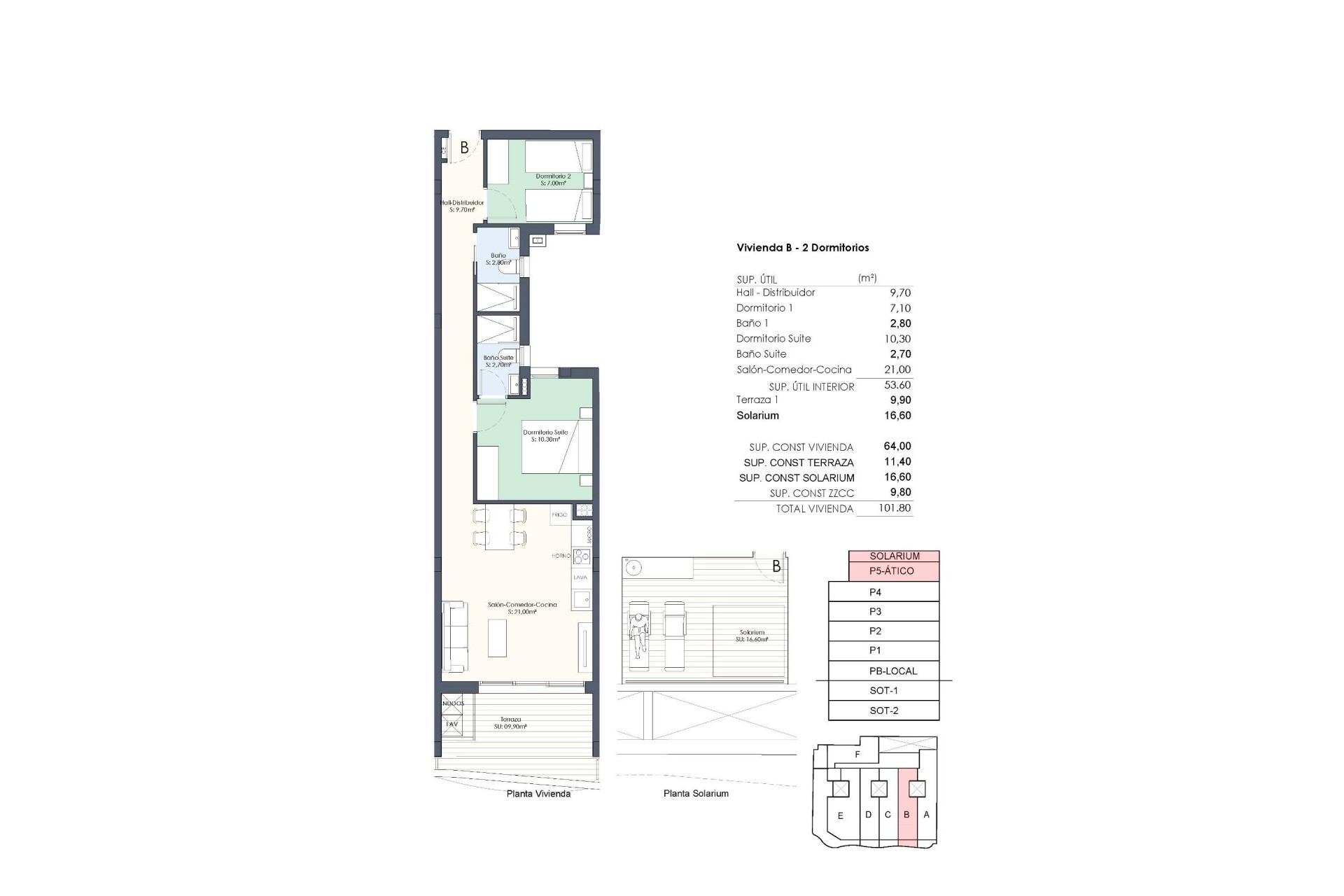 Nouvelle construction - Penthouse - Torrevieja - Habaneras