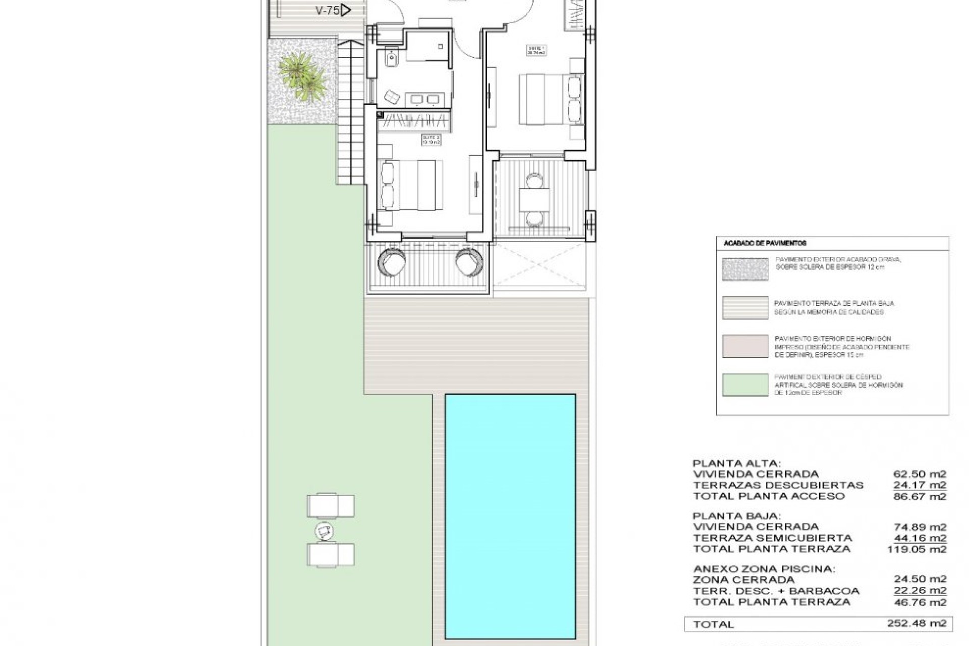 Nouvelle construction - Villa - Finestrat - Campana garden