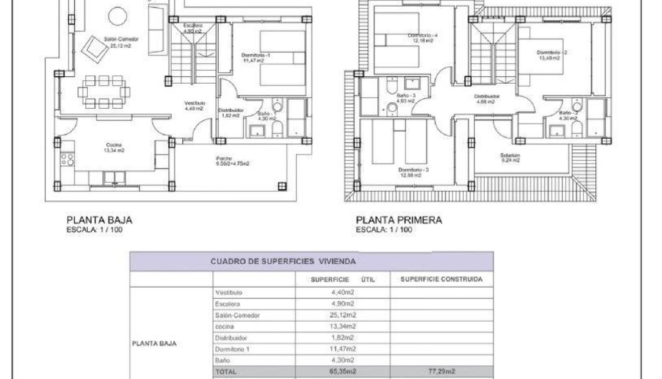 Nouvelle construction - Villa - Lorca - Purias