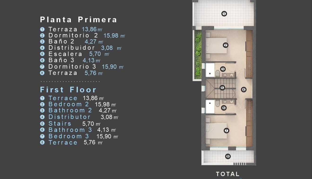 Nouvelle construction - Villa - Orihuela costa - Las Filipinas