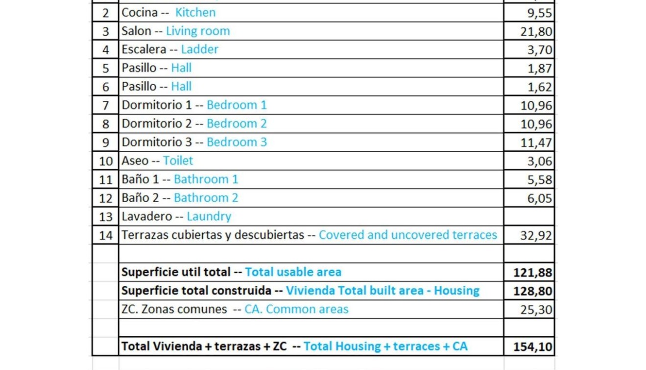 Novostavba - Penthouse - Relleu - pueblo