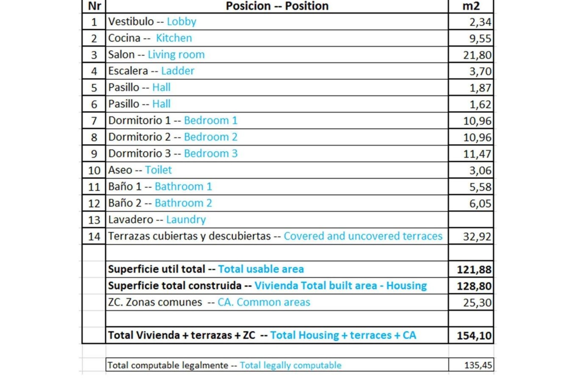Novostavba - Penthouse - Relleu - pueblo