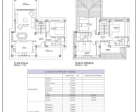 Novostavba - Villa - Lorca - Purias