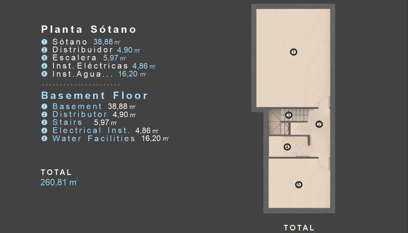 Novostavba - Villa - Orihuela costa - Las Filipinas