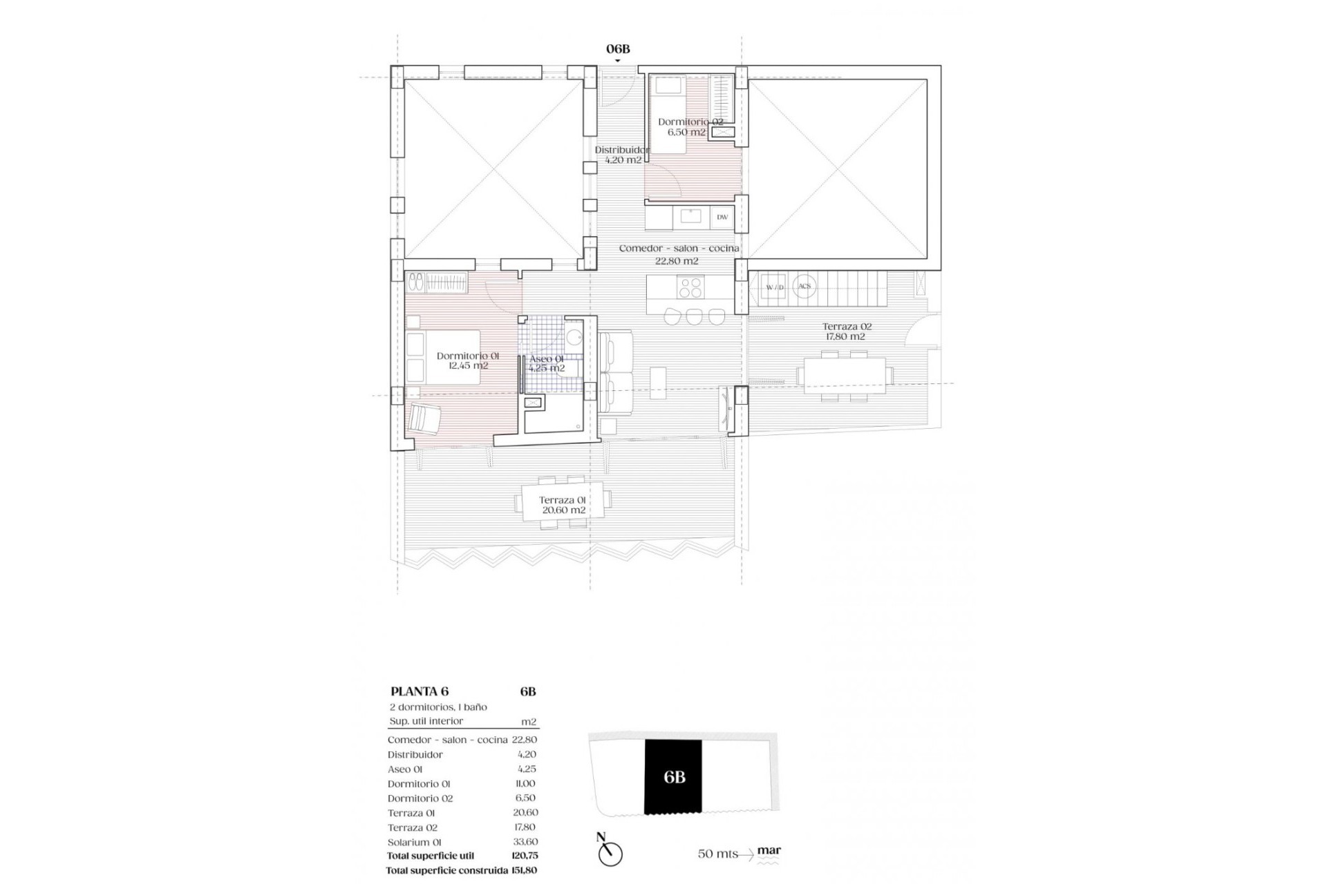 Nueva construcción  - Ático - Torrevieja - Los Locos