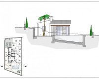 Nueva construcción  - Chalet - Benissa - Fanadix