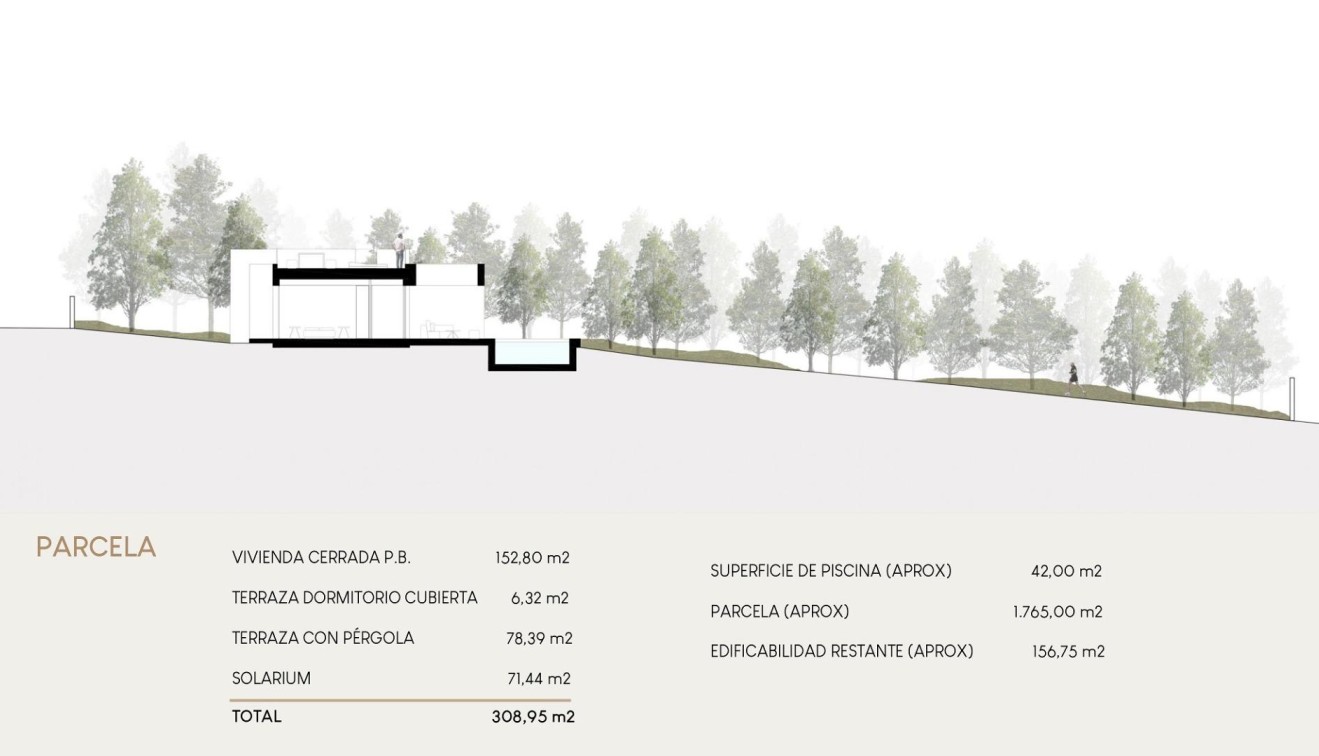 Nueva construcción  - Chalet - Orihuela costa - Las Filipinas