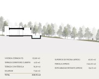 Nueva construcción  - Chalet - Orihuela costa - Las Filipinas