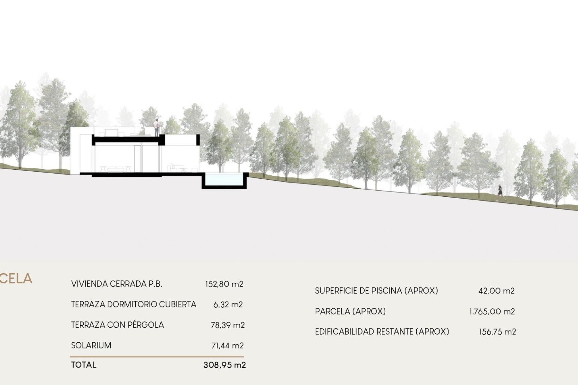 Nueva construcción  - Chalet - Orihuela costa - Las Filipinas