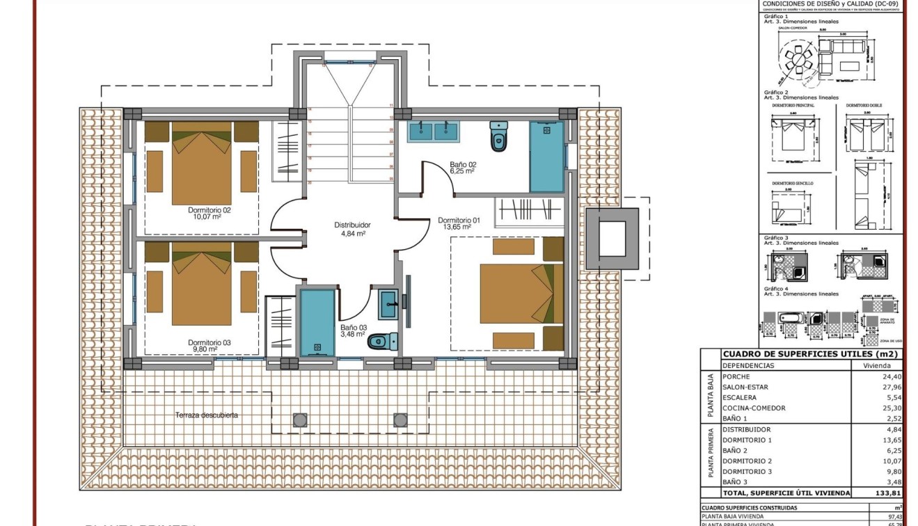 Nueva construcción  - Chalet - Pinoso - Camino Del Prado