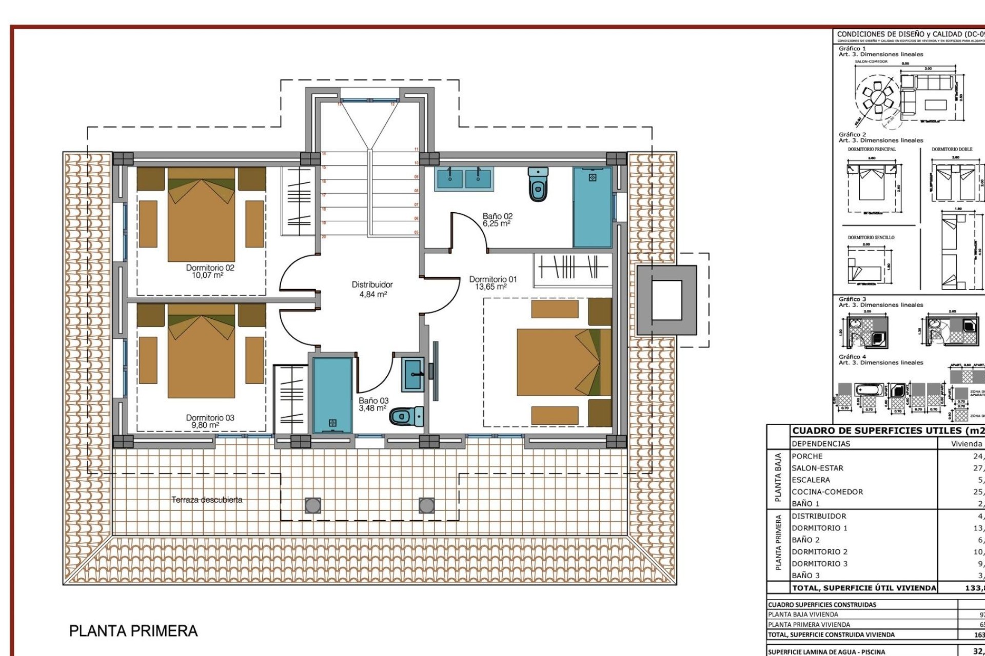 Nueva construcción  - Chalet - Pinoso - Camino Del Prado