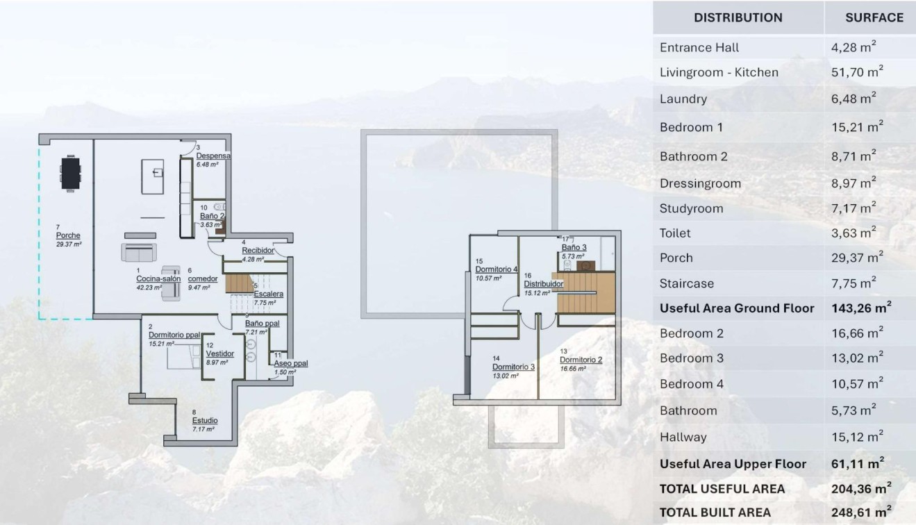 Nueva construcción  - Chalet - Pinoso - Lel