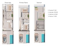 Nueva construcción  - Town House - San Pedro del Pinatar - Pueblo