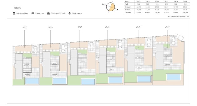 New Build - Villa - Algorfa - La finca golf