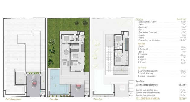 Nueva construcción  - Chalet - Finestrat - Sierra cortina