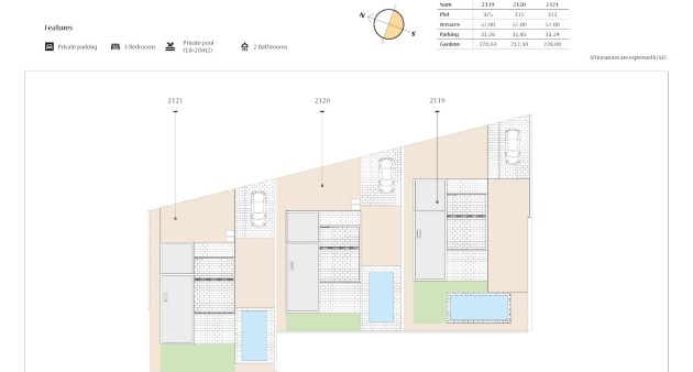 New Build - Villa - Algorfa - La finca golf