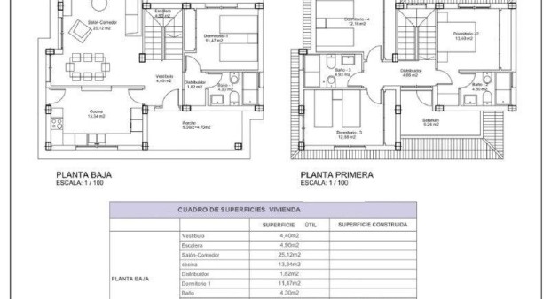 Nueva construcción  - Chalet - Lorca - Purias