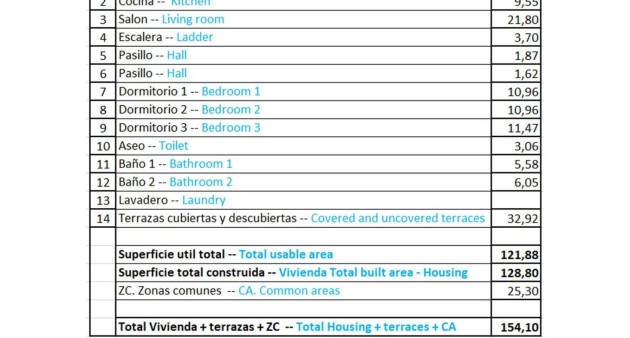 Nybygg - Toppleilighet - Relleu - pueblo