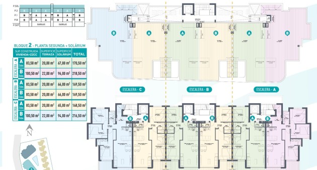 Nieuwbouw - Penthouse - Los Alcázares - Serena Golf