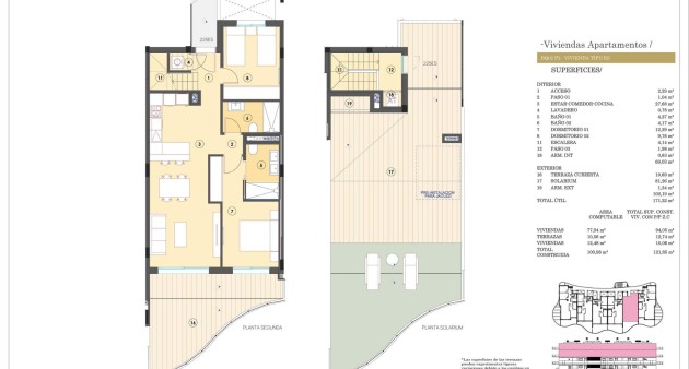 Nowo zbudowane - Penthouse - Finestrat - Campana garden