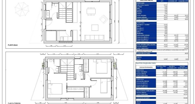 Nybygg - Villa - Finestrat - Balcon de finestrat