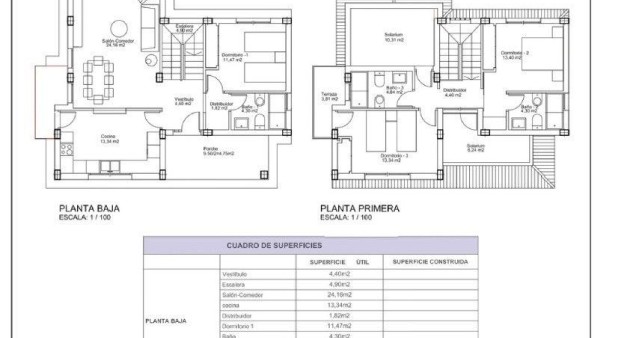 Nybygg - Villa - Lorca - Purias