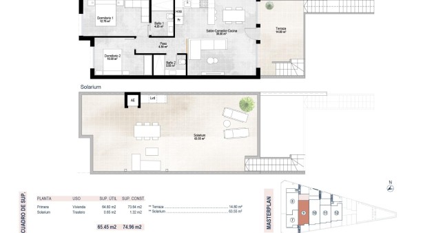 Nouvelle construction - Bungalow - San Pedro del Pinatar - Pueblo